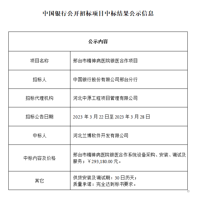 中國銀行公開招標(biāo)項目成交結(jié)果公示信息邢臺市精神病醫(yī)院銀醫(yī)合作項目.png