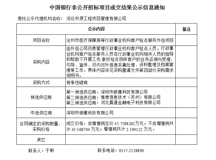 中國(guó)銀行非公開(kāi)招標(biāo)項(xiàng)目成交結(jié)果公示信息滄州市醫(yī)療保障局等行政事業(yè)機(jī)構(gòu)客戶駐點(diǎn)服務(wù)外包項(xiàng)目.png