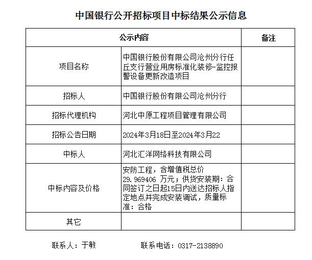 中國(guó)銀行股份有限公司滄州分行任丘支行營(yíng)業(yè)用房標(biāo)準(zhǔn)化裝修-監(jiān)控報(bào)警設(shè)備更新改造項(xiàng)目（中國(guó)銀行公開(kāi)招標(biāo)項(xiàng)目中標(biāo)結(jié)果公示信息）.jpg