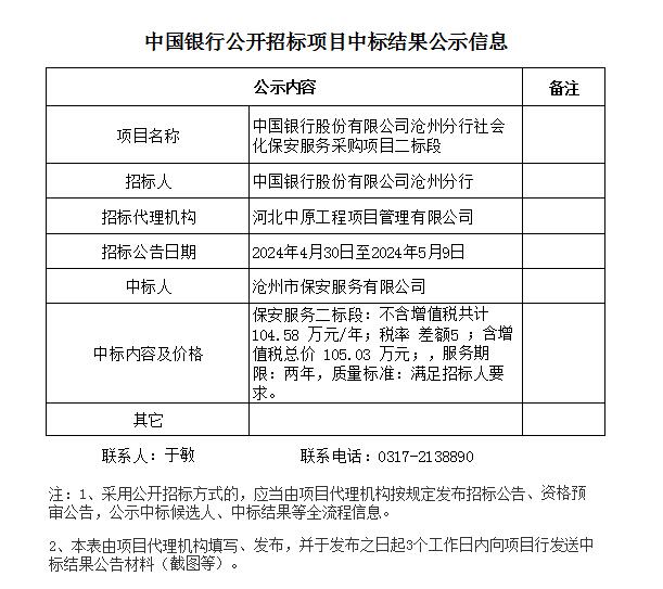 附件19：關(guān)于“中國(guó)銀行股份有限公司滄州分行社會(huì)化保安服務(wù)采購(gòu)項(xiàng)目二標(biāo)段”項(xiàng)目集中采購(gòu)信息公開的通知.jpg