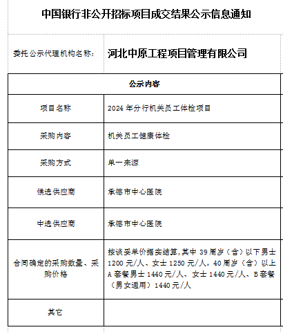 中國銀行非公開招標項目成交結果公示信息通知.png